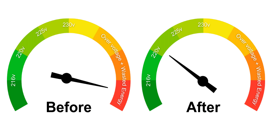 voltage optimisation graphic 2